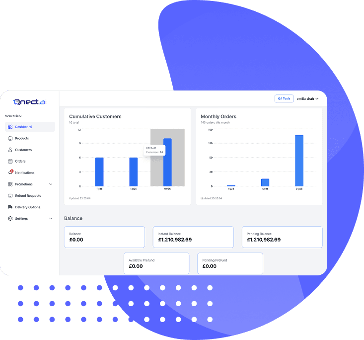 Dashboard page on Qnect website Dashboard page on Qnect website
